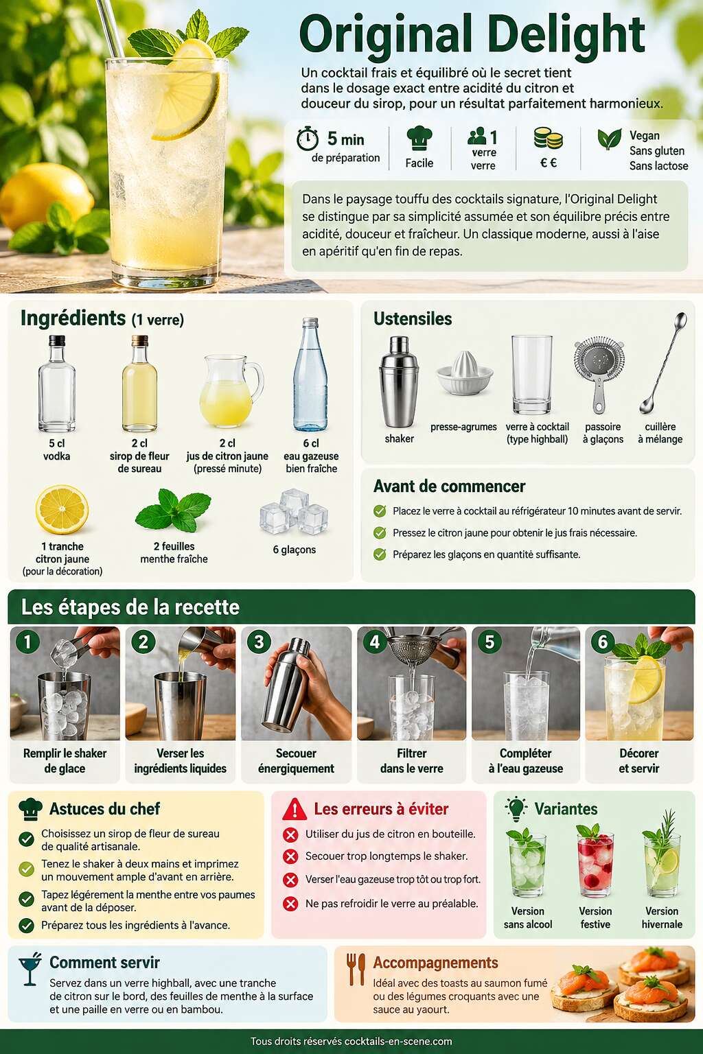 Fiche recette Recette du cocktail Original Delight