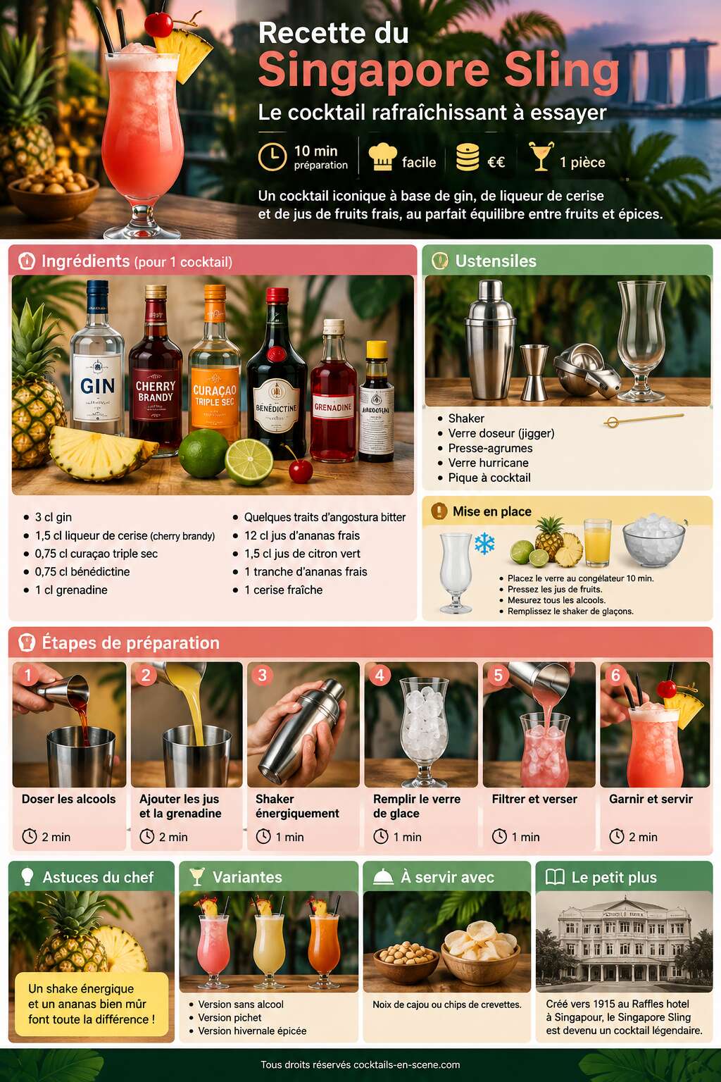 Fiche recette Recette du Singapore Sling : le cocktail rafraîchissant à essayer Fiche recette Recette du Singapore Sling : le cocktail rafraîchissant à essayer