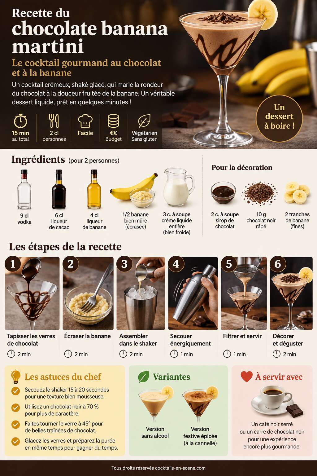Fiche recette Recette du chocolate banana martini : le cocktail gourmand au chocolat et &agrave; la banane