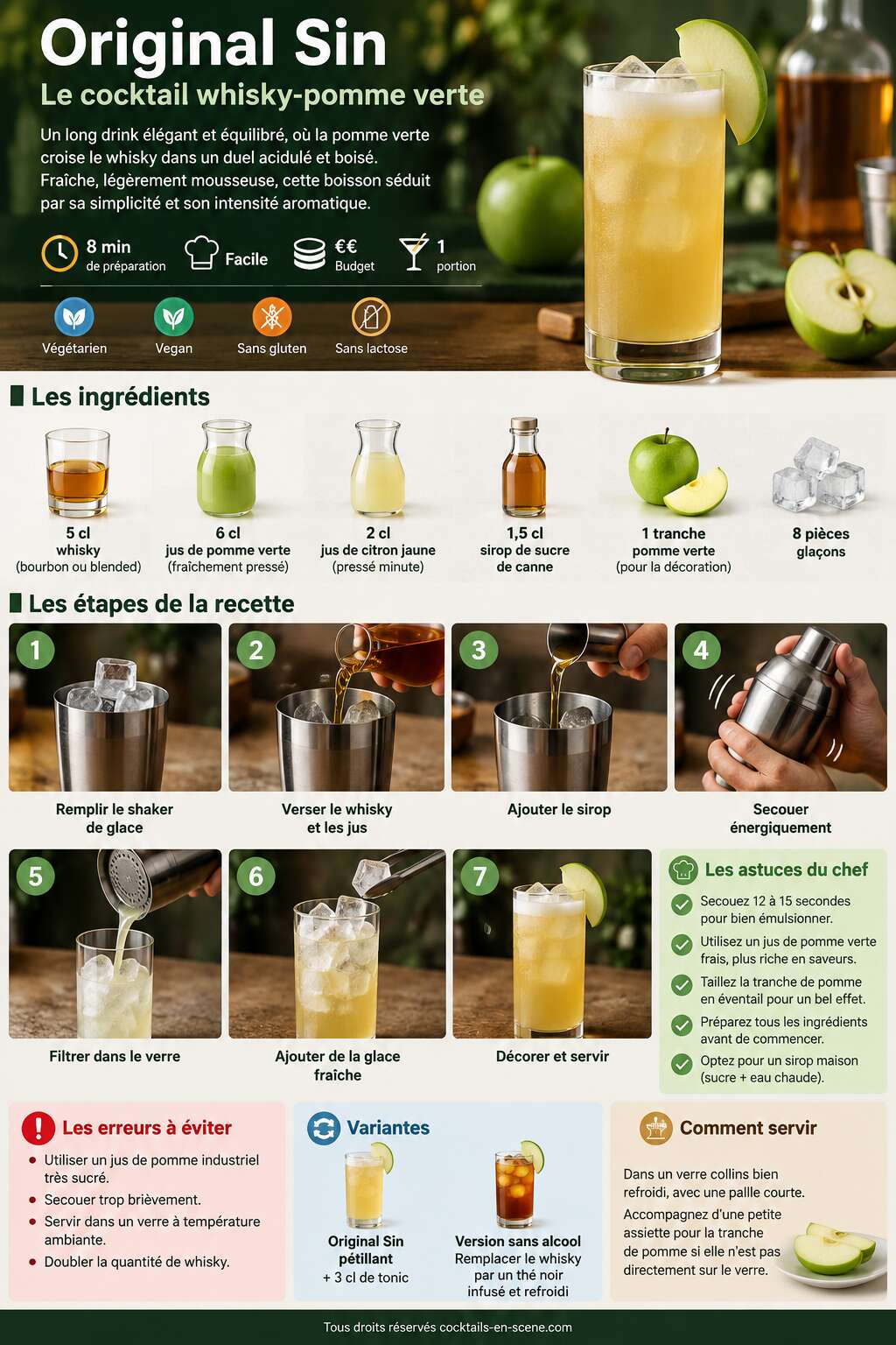 Fiche recette Recette du cocktail Original Sin Fiche recette Recette du cocktail Original Sin