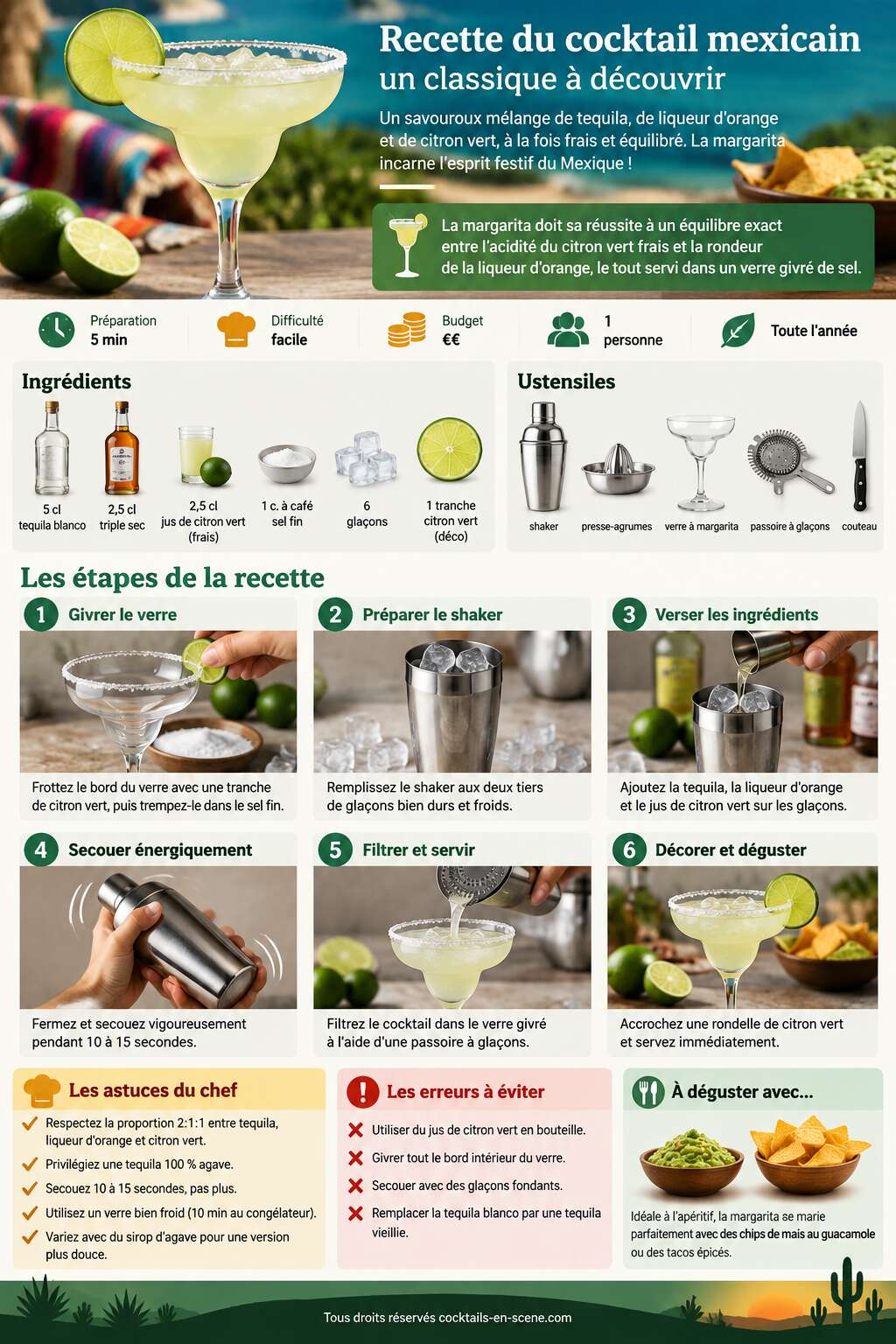 Fiche recette Recette du cocktail mexicain : un classique &agrave; d&eacute;couvrir