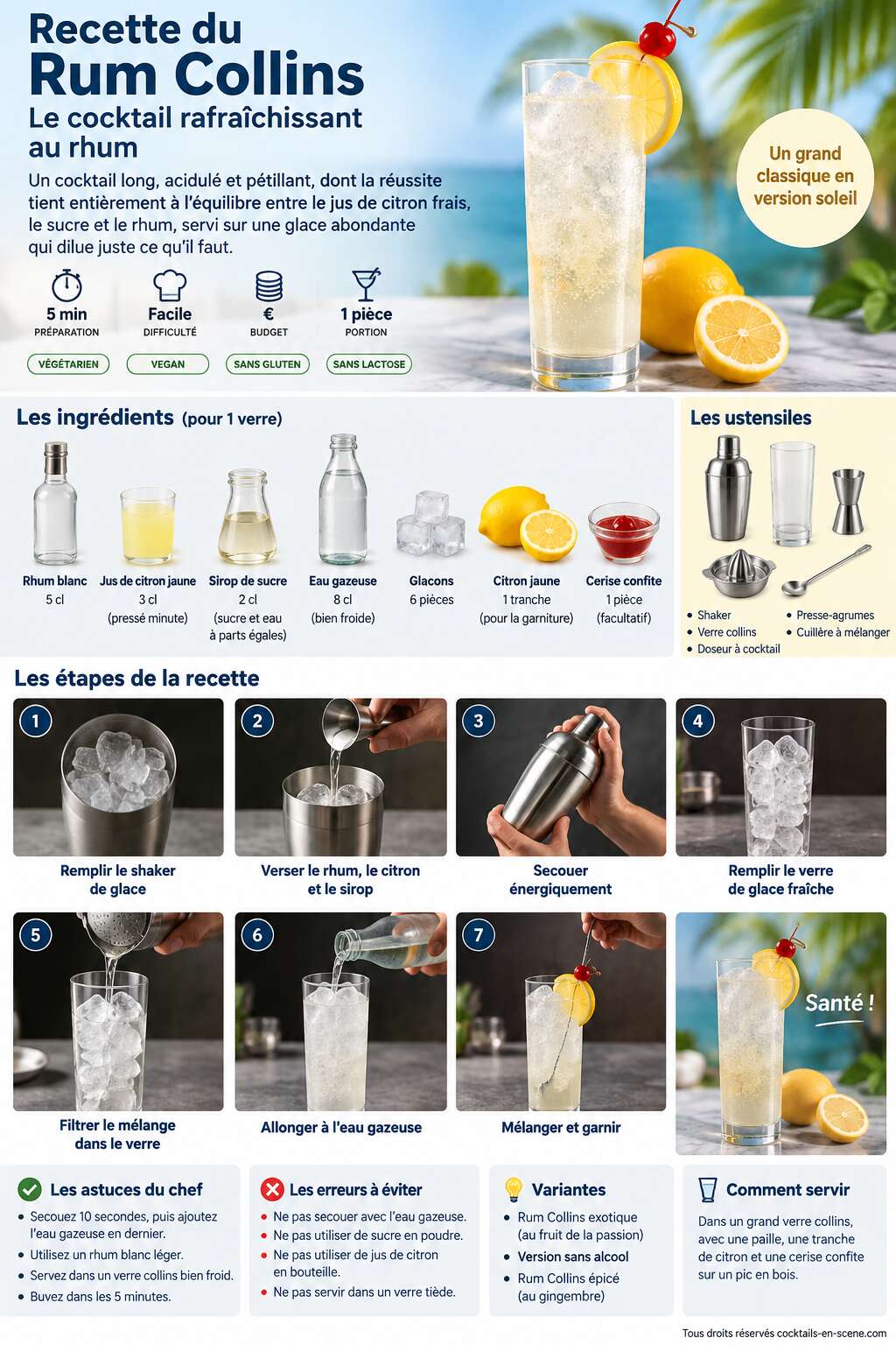 Fiche recette Recette du Rum Collins : le cocktail rafraîchissant au rhum Fiche recette Recette du Rum Collins : le cocktail rafraîchissant au rhum