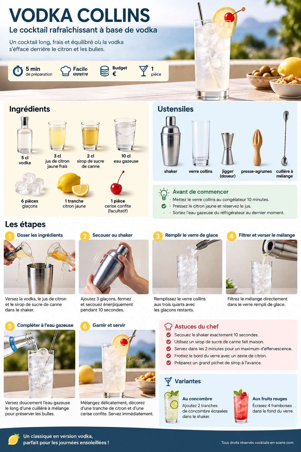 Fiche recette Recette du Vodka Collins : le cocktail rafra&icirc;chissant &agrave; base de vodka