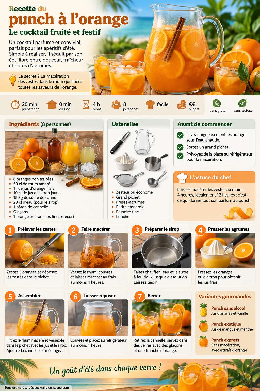 Fiche recette Recette du punch à l'orange : le cocktail fruité et festif Fiche recette Recette du punch à l'orange : le cocktail fruité et festif