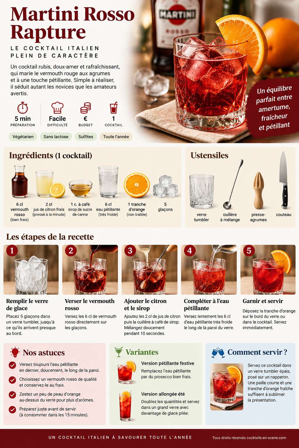 Fiche recette Recette du cocktail Martini Rosso Rapture Fiche recette Recette du cocktail Martini Rosso Rapture