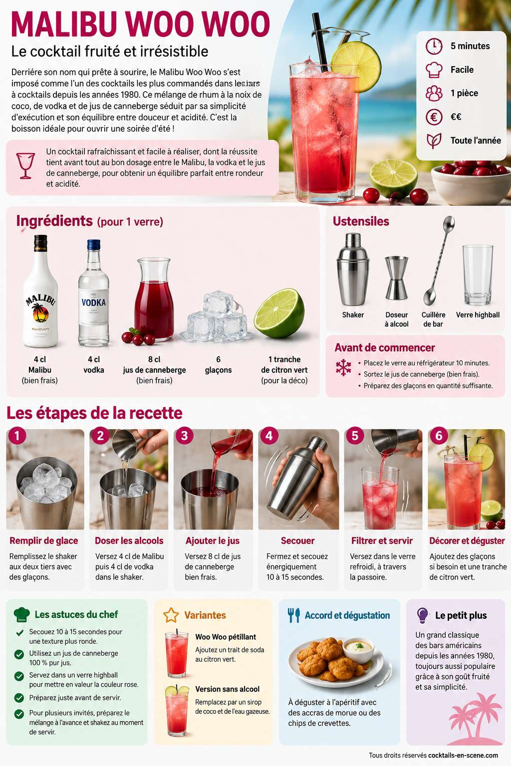 Fiche recette Recette du cocktail Malibu Woo Woo