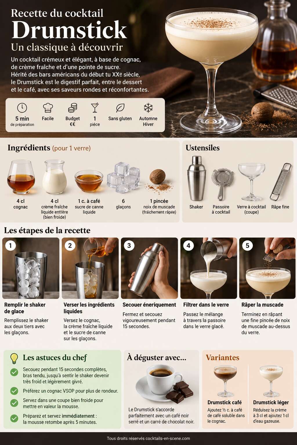 Fiche recette Recette du cocktail Drumstick : un classique à découvrir Fiche recette Recette du cocktail Drumstick : un classique à découvrir