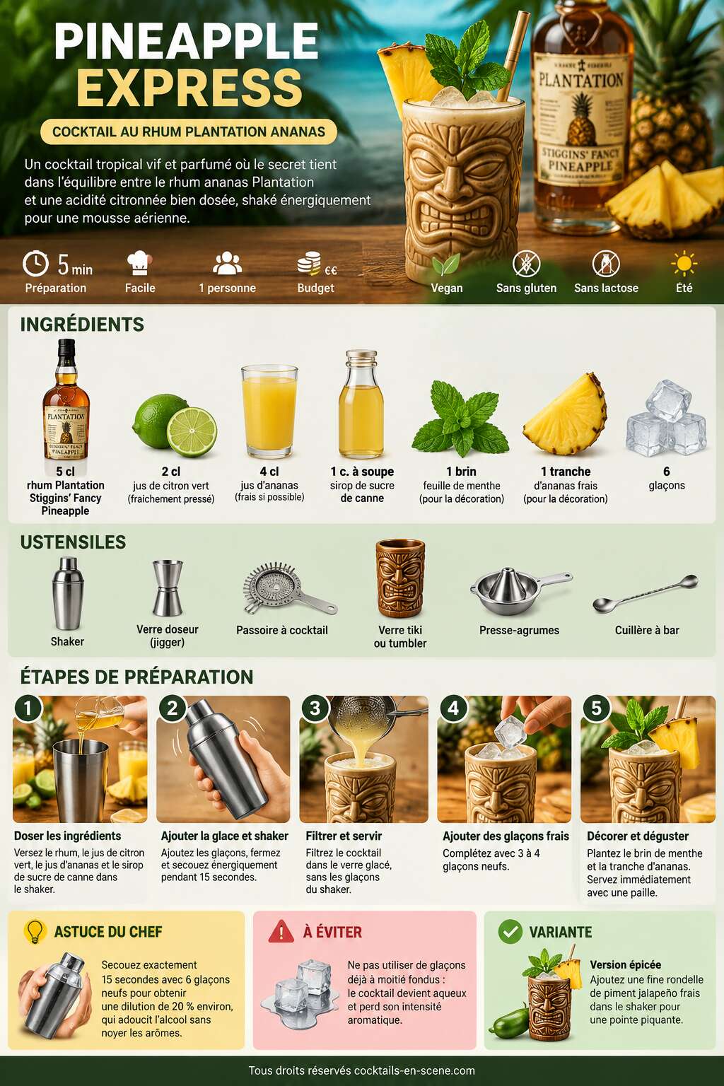 Fiche recette Recette du cocktail Pineapple Express au rhum Plantation ananas Fiche recette Recette du cocktail Pineapple Express au rhum Plantation ananas