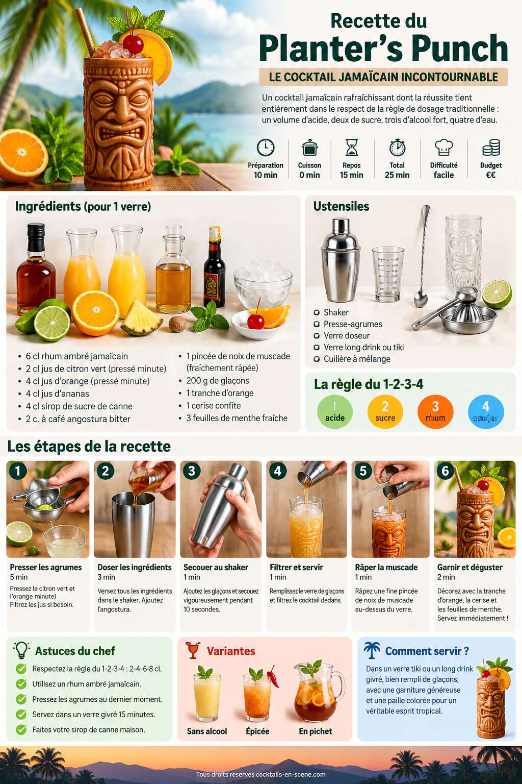 Fiche recette Recette du Planter's Punch : le cocktail jama&iuml;cain incontournable