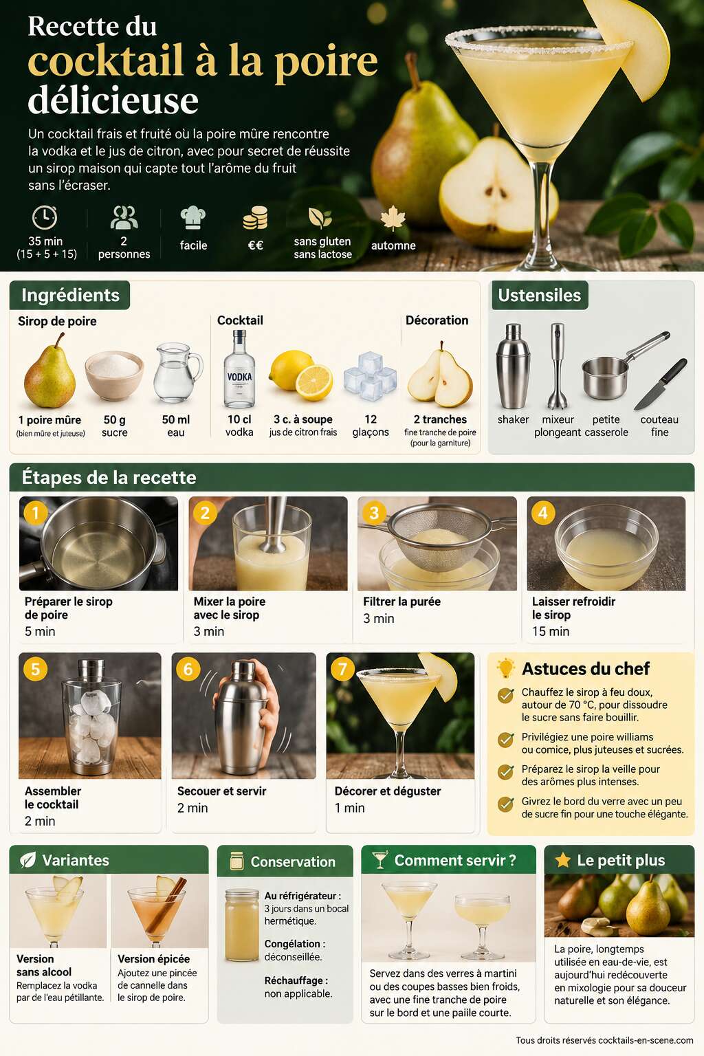 Fiche recette Recette du cocktail &agrave; la poire d&eacute;licieuse