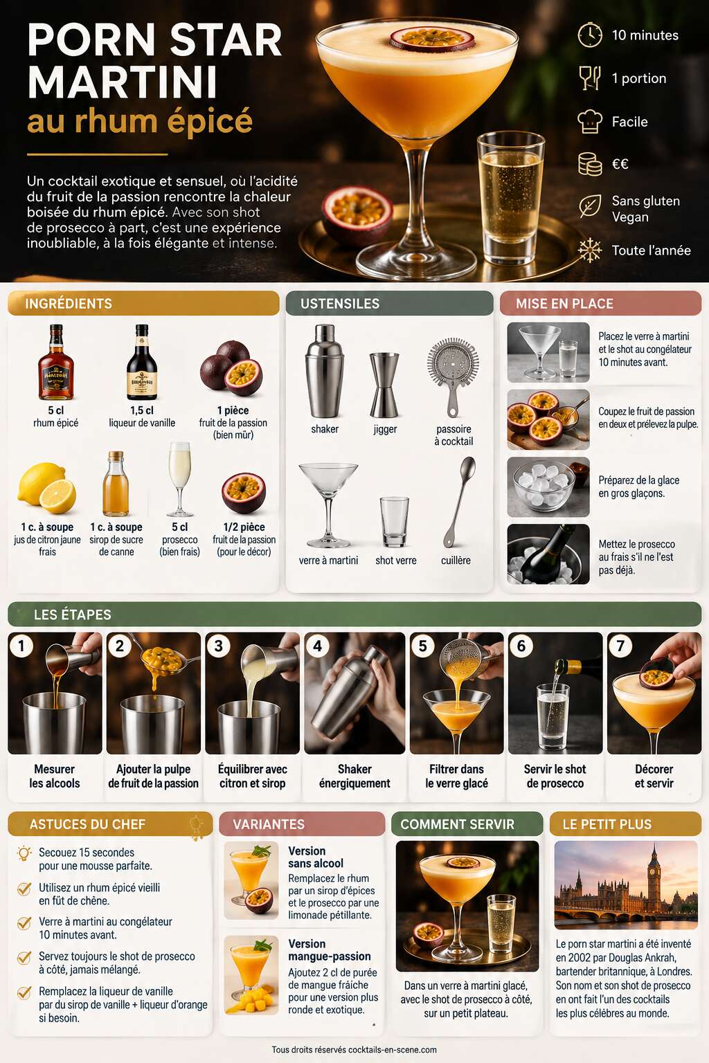 Fiche recette Recette du cocktail porn star martini au rhum &eacute;pic&eacute;