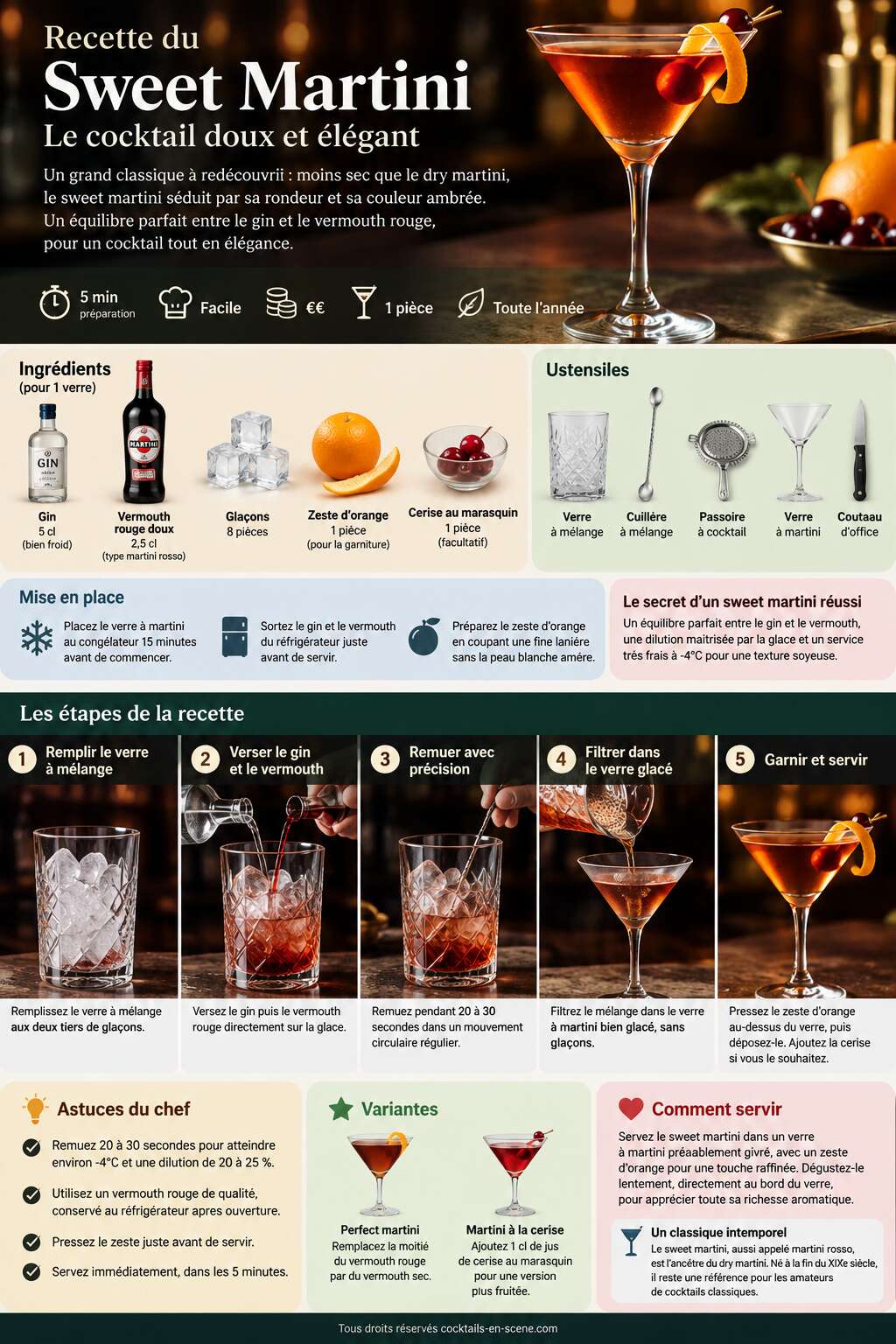 Fiche recette Recette du sweet martini : le cocktail doux et élégant Fiche recette Recette du sweet martini : le cocktail doux et élégant