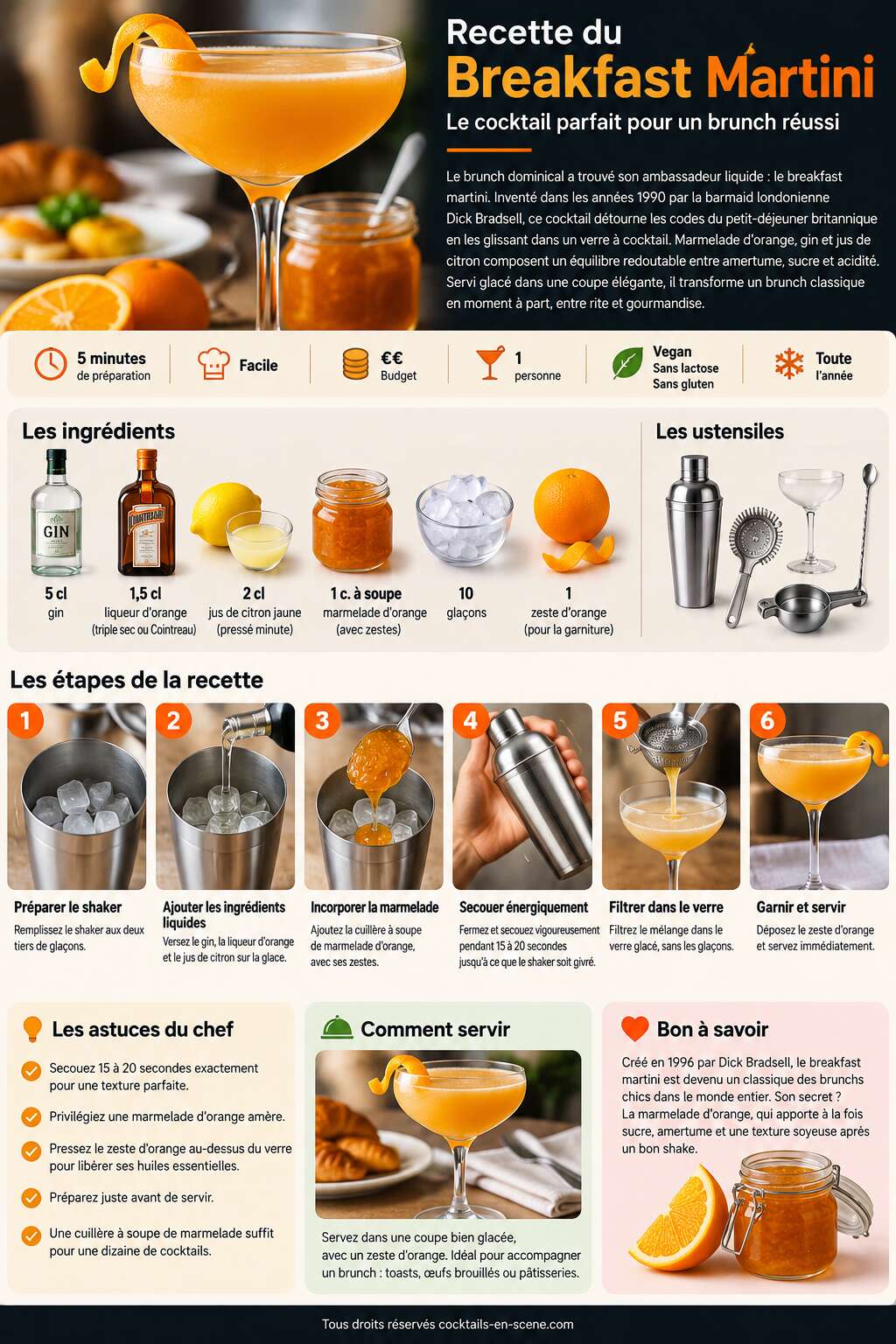 Fiche recette Recette du Breakfast Martini : le cocktail parfait pour un brunch réussi Fiche recette Recette du Breakfast Martini : le cocktail parfait pour un brunch réussi
