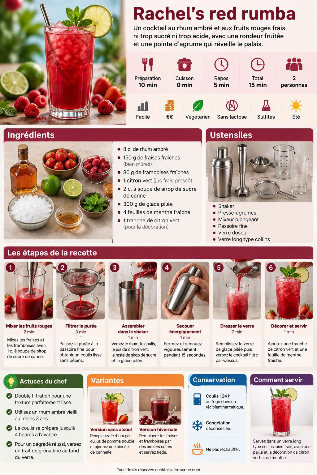 Fiche recette Recette du cocktail Rachel's red rumba