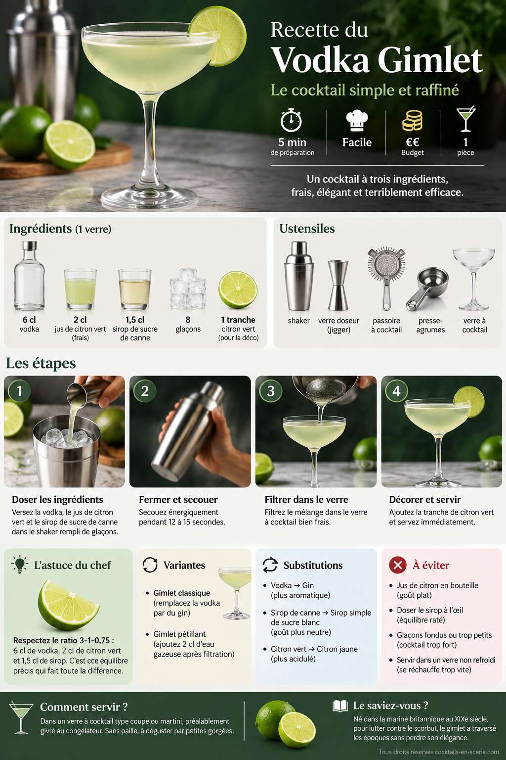Fiche recette Recette du Vodka Gimlet : le cocktail simple et raffin&eacute;