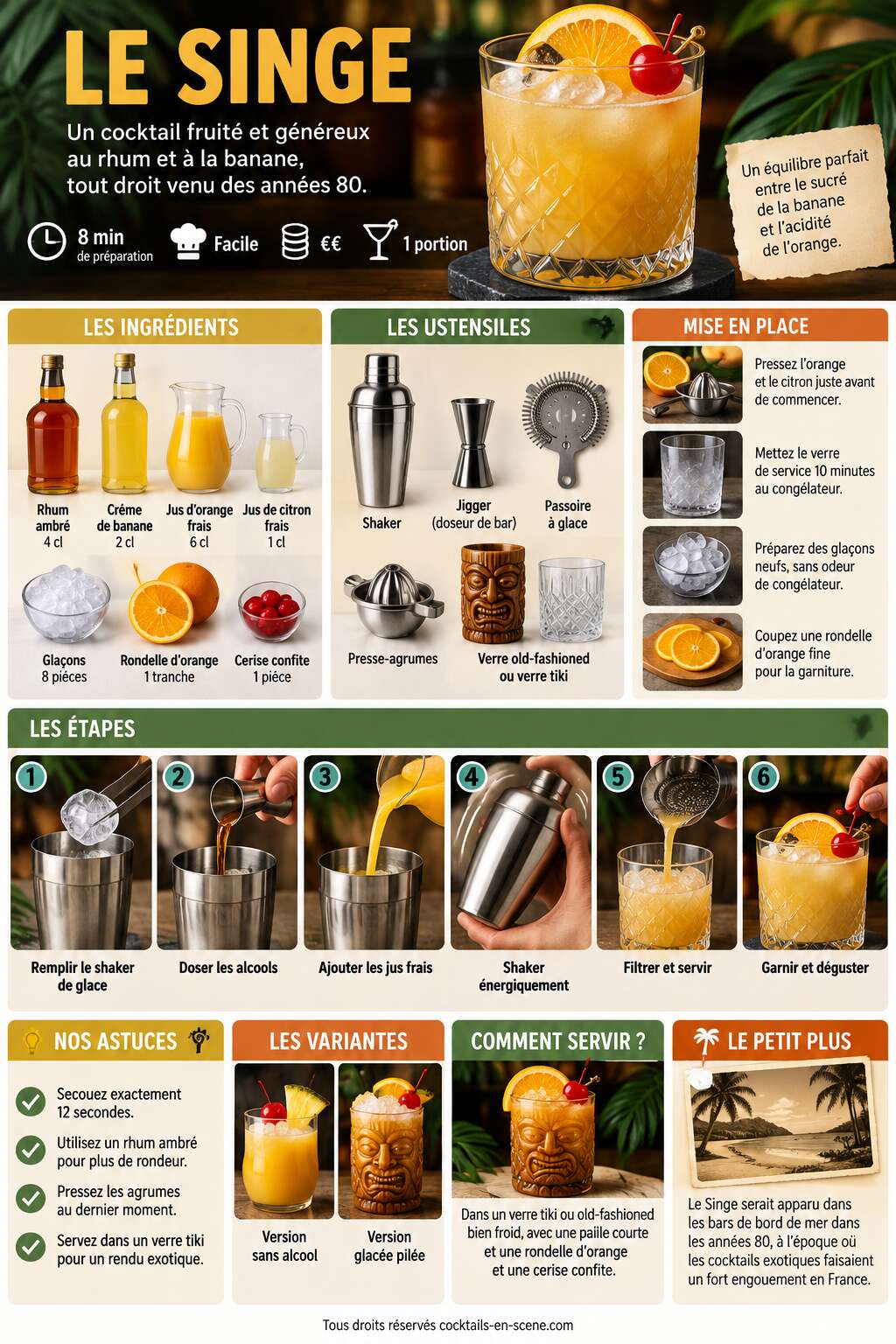 Fiche recette Recette du cocktail Singe : pr&eacute;paration et ingr&eacute;dients