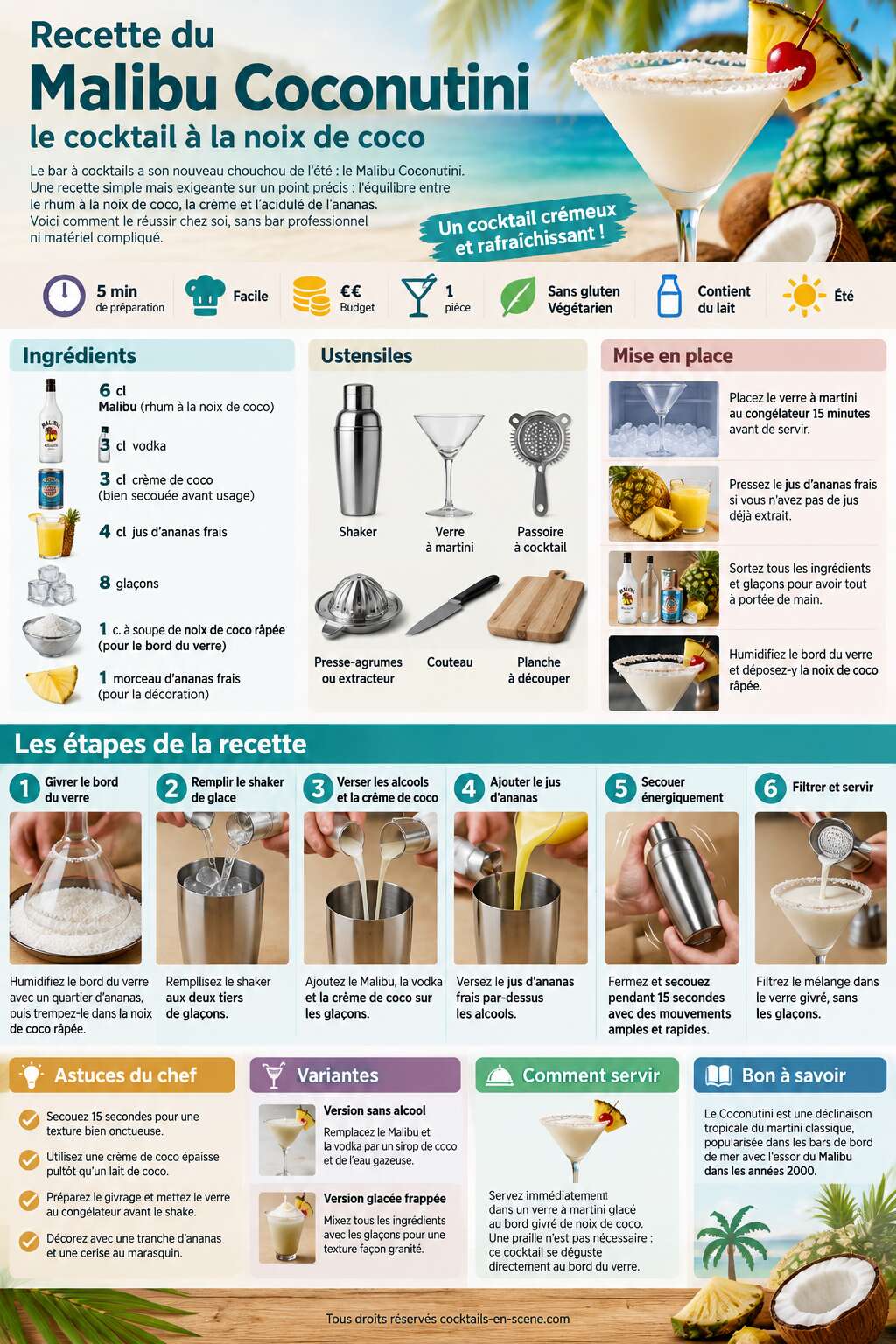 Fiche recette Recette du Malibu Coconutini : le cocktail &agrave; la noix de coco